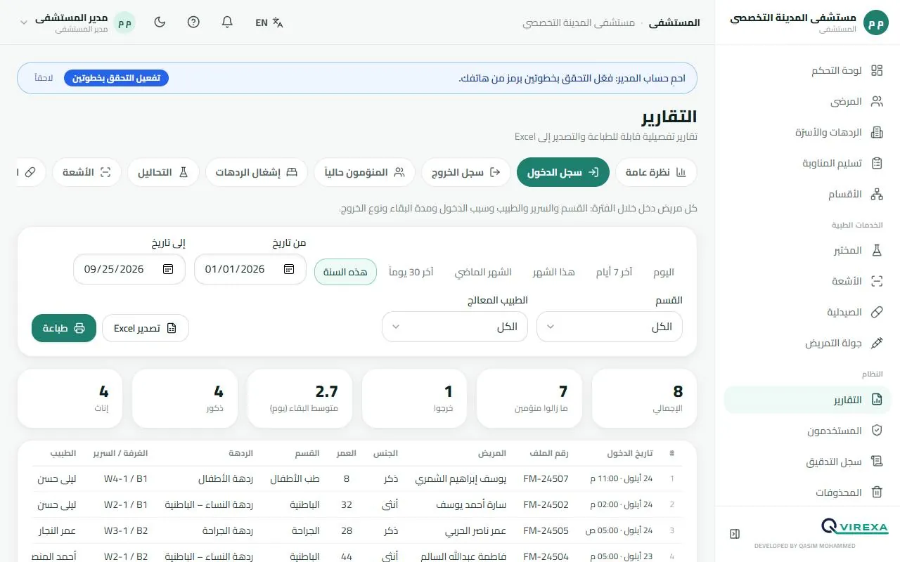 التقارير