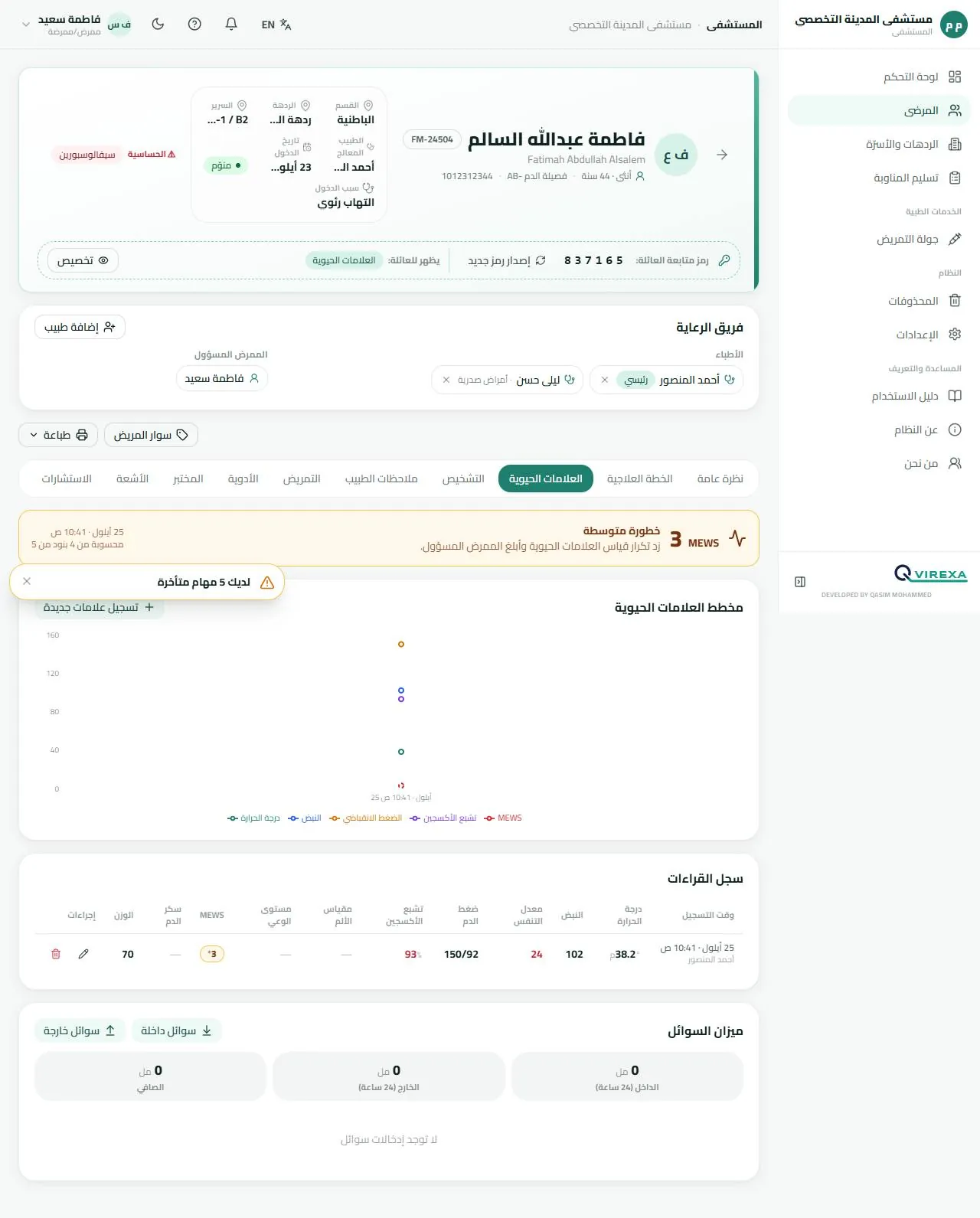 العلامات الحيوية والإنذار المبكر