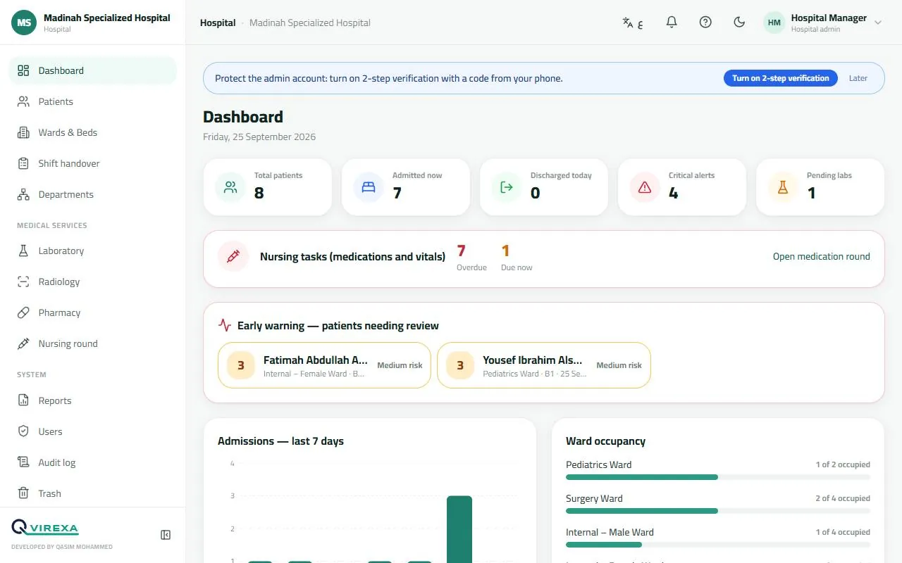 Dashboard