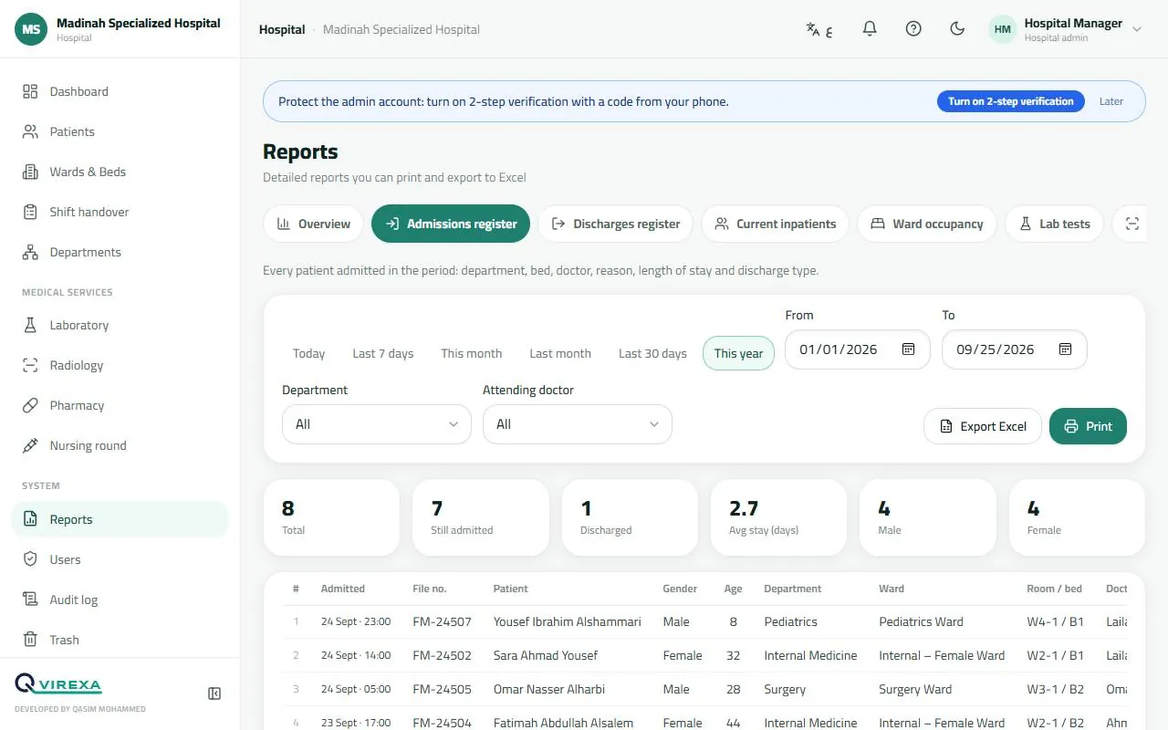 Reports